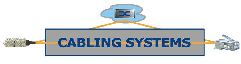 Cabling Systems